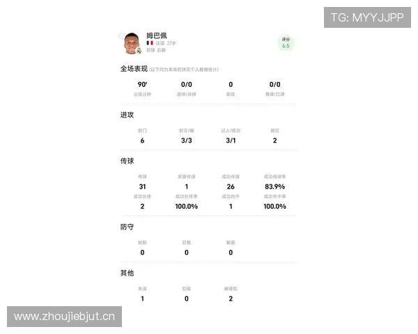 姆巴佩法甲统治级数据能否跨联赛参考