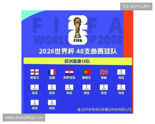 挪威队2026世界杯小组赛前景如何能否突围出线