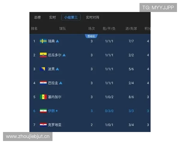 比利时小组赛收官:5-1取胜后进入世界杯32强 比利时小组赛收官:5-1取胜后进入世界杯32强